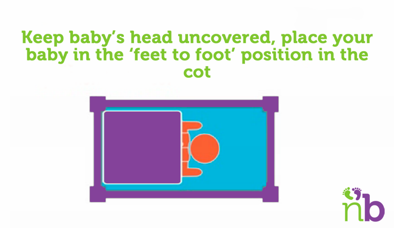 SIDS - make sure baby is positioned correctly in cot