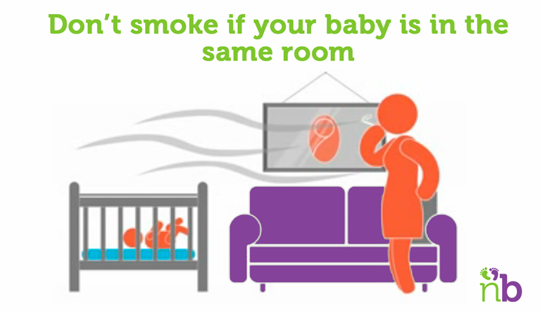 SIDS risks - Smoking around baby